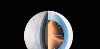 Research: Discovery indicates Saturn’s moon meets critical requirements for life —