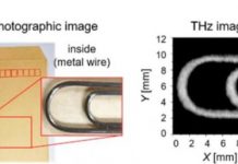 Tech: Scientists fine-tune carbon nanotubes for flexible, fingertip-wearable terahertz imagers — (Report)