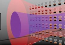 Tech: How smart technology gadgets can avoid speed limits — (Report)