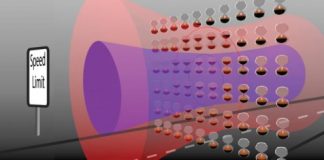 Tech: How smart technology gadgets can avoid speed limits — (Report)