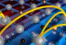 Tech: New insights bolster Einstein’s idea about how heat moves through solids — (Report)