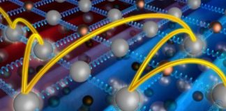 Tech: New insights bolster Einstein’s idea about how heat moves through solids — (Report)