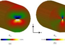 Tech: The culprit of some GaN defects could be nitrogen — (Report)