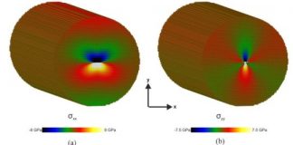 Tech: The culprit of some GaN defects could be nitrogen — (Report)