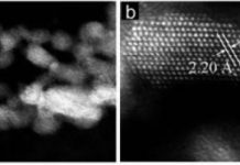 Tech: A ruthenium-based catalyst with highly active, flat surfaces outperforms metal-based competitors — (Report)