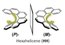 Tech: Rays of hope for development of materials for 3D displays and medical applications — (Report)