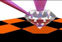 Tech: Implanting diamonds with flaws offers key technology for quantum communications — (Report)