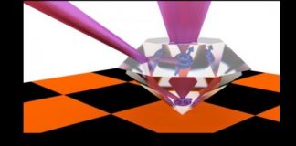Tech: Implanting diamonds with flaws offers key technology for quantum communications — (Report)