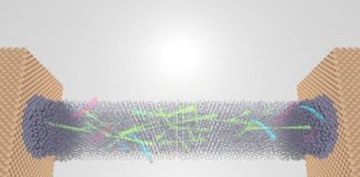 Tech: All details predicted by critical theory were confirmed on real objects in a lab — (Report)