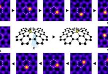 Tech: Manipulating single atoms with an electron beam — (Report)