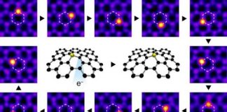 Tech: Manipulating single atoms with an electron beam — (Report)