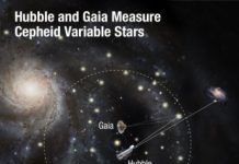 Tech: Hubble and Gaia team up to fuel cosmic conundrum — (Report)