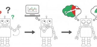 Tech: First machine learning method capable of accurate extrapolation — (Report)
