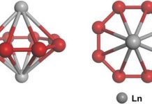 Tech: New molecular structures in boron-based nanoclusters — (Report)