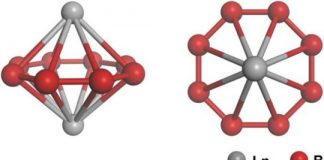 Tech: New molecular structures in boron-based nanoclusters — (Report)