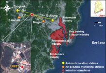 Tech: New study reveals Ulsan is exposed to yearlong toxic fine dust — (Report)