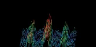 Tech: Scientists unlock signal frequency control of precision atom qubits — (Report)