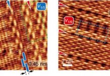 Tech: Researchers make and test atom-thick boron’s unique domains — (Report)
