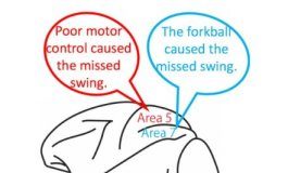 Study: Who made the error? The brain distinguishes causes of errors to perform adaptation — (Details)