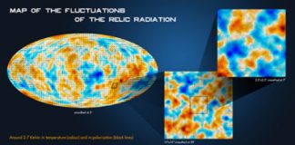 Research: Final data from the mission lends support to the standard cosmological model —