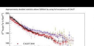 Tech: In search of dark matter signal — (Report)