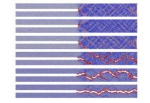 Tech: Computer model predicts how fracturing metallic glass releases energy at the atomic level — (Report)