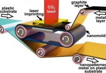 Tech: Future electronic components to be printed like newspapers — (Report)