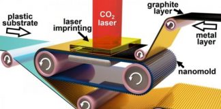 Tech: Future electronic components to be printed like newspapers — (Report)