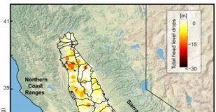 Tech: Scientists use satellites to measure vital underground water resources — (Report)