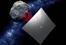 Research: New solar sailing technology for NASA —