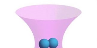 Tech: World’s fastest human-made spinning object could help study quantum mechanics — (Report)