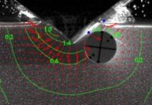 Tech: Surprising findings on the physics of water entry could lead to smarter design of ships — (Report)