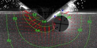 Tech: Surprising findings on the physics of water entry could lead to smarter design of ships — (Report)