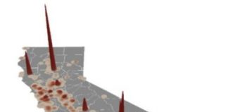 Research: Natural chromium sources threaten California groundwater —