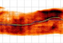 Tech: New data from Jupiter observations is a gift to astronomers — (Report)