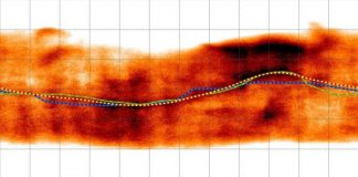 Tech: New data from Jupiter observations is a gift to astronomers — (Report)