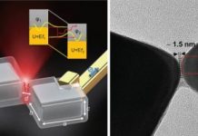 Tech: Nanocrystals emit light by efficiently ‘tunneling’ electrons — (Report)