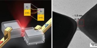 Tech: Nanocrystals emit light by efficiently ‘tunneling’ electrons — (Report)