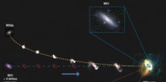 Tech: The Milky Way’s long-lost sibling finally found — (Report)