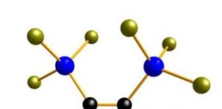 Tech: Range of applications for silicones on the increase thanks to modular, combinable building blocks — (Report)