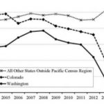 Study: Clearance rates improve for burglaries, vehicle thefts — (Details)