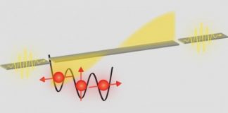 Tech: A spin trio for strong coupling — (Report)