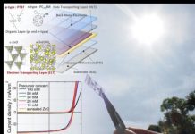 Tech: Researchers develop coating technique to create ceramic ultra-thin films using solution — (Report)