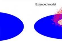 Research: X-ray polarimetry resolves shape of matter around Cygnus X-1 black hole —