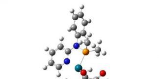 Tech: Uncovering the mechanisms behind chemical reactions — (Report)