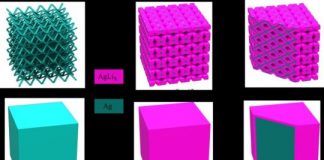 Tech: 3D printing the next generation of batteries — (Report)