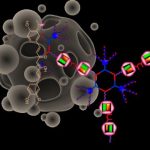 Study: Solving its insolubility, researchers discover method to deliver curcumin to cancer cells — (Details)