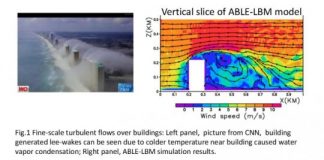 Research: New technique for modeling turbulence in the atmosphere —