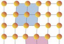 Tech: Physicists find surprising distortions in high-temperature superconductors — (Report)