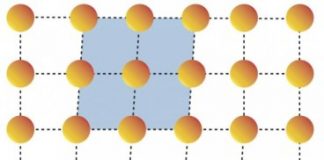 Tech: Physicists find surprising distortions in high-temperature superconductors — (Report)